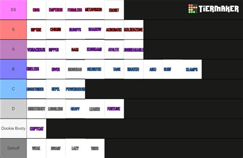  Locked 2025 Dow𝚗load